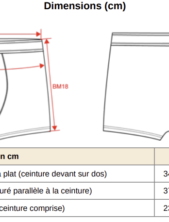CALEÇON “Y A PAS QUE LES BONBONS QUI FONT TOMBER LES DENTS”